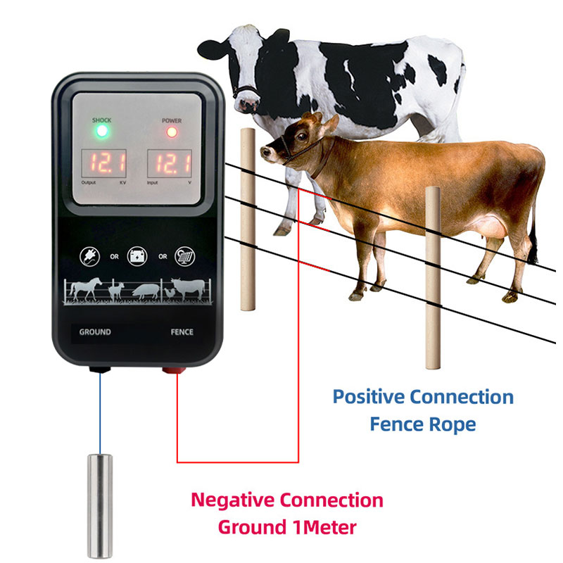 Livestock Fence Energizer 12V - เครื่องควบคุมรั้วไฟฟ้า 10 กม. 1.5 จูล พร้อมจอ