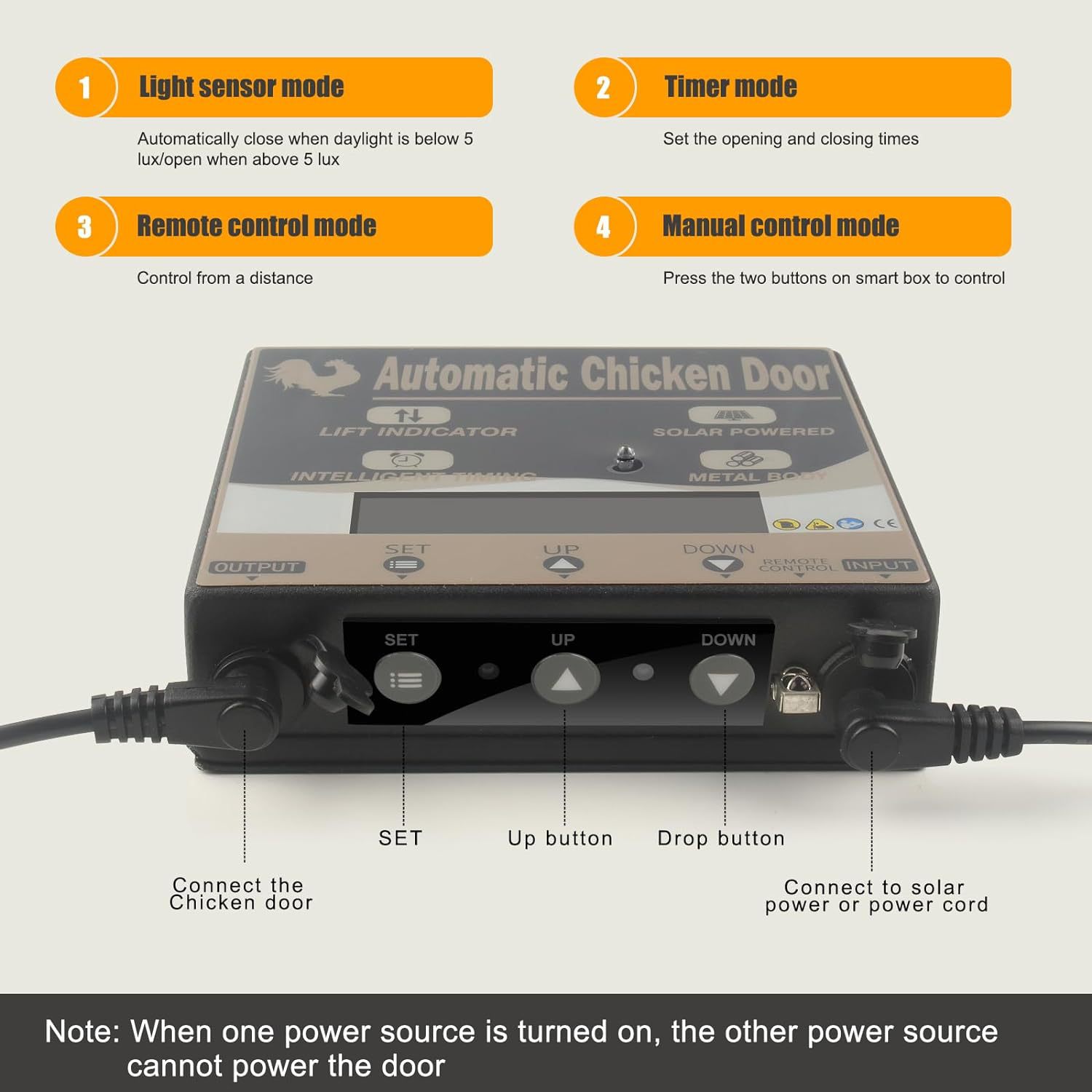 เซ็นเซอร์ประตูเล้าไก่พลังงานแส - Automatic Chicken Door Opener Solar บทวิจารณ์และราคา