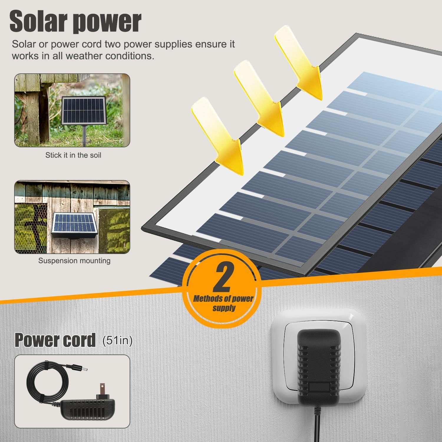 ประตูเล้าไก่พลังงานแสงอาทิตย์  - Automatic Chicken Door Opener Solar บทวิจารณ์และราคา