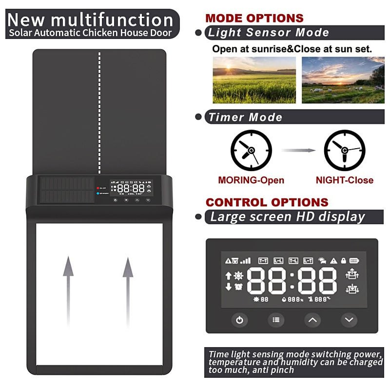 ประตูเล้าไก่หรูหราอัตโนมัติ ใช - Automatic Chicken Door Opener Solar บทวิจารณ์และราคา
