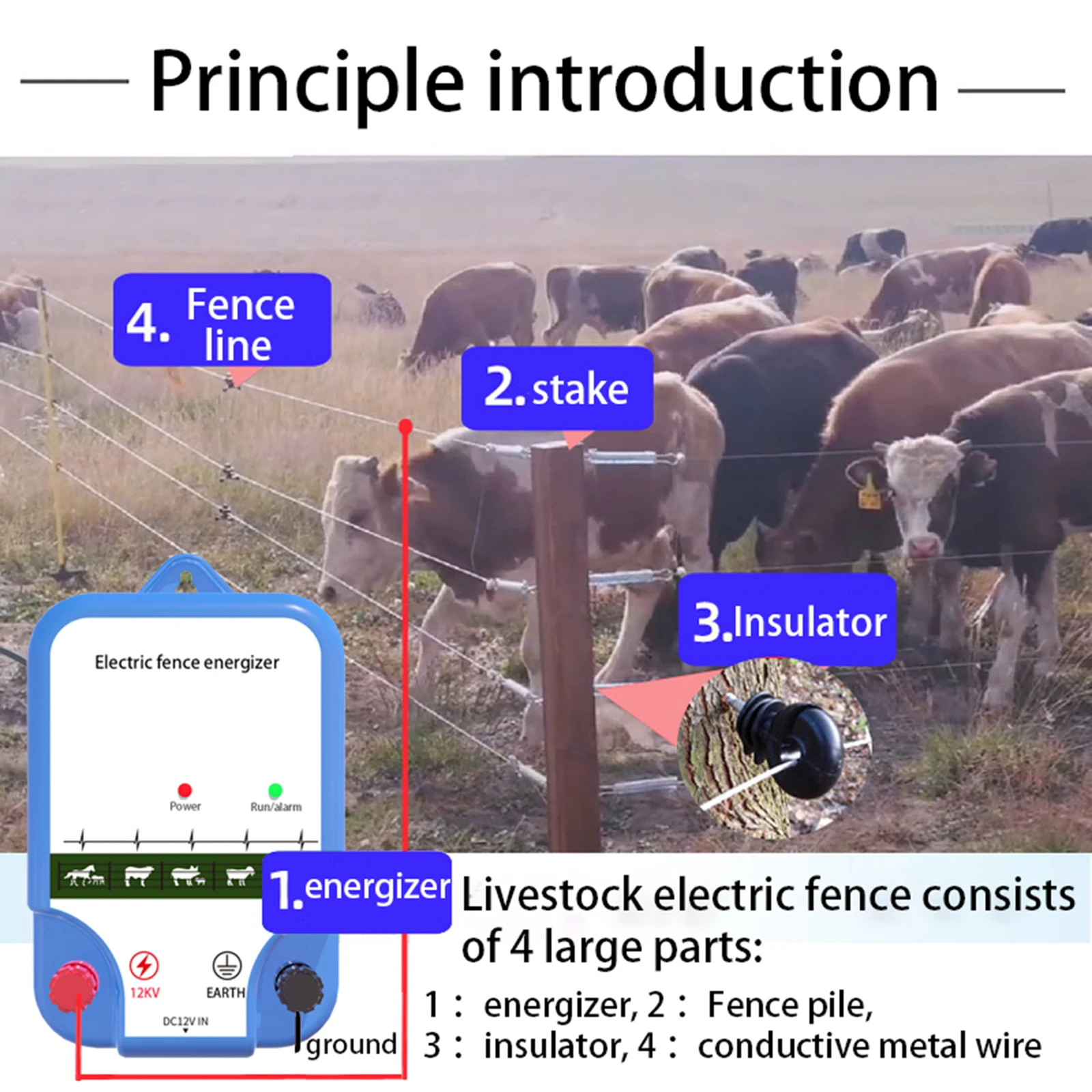 ใหม่ 8KM รั้วไฟฟ้า Energizer 1 - Livestock Fence Energizer 12V บทวิจารณ์และราคา