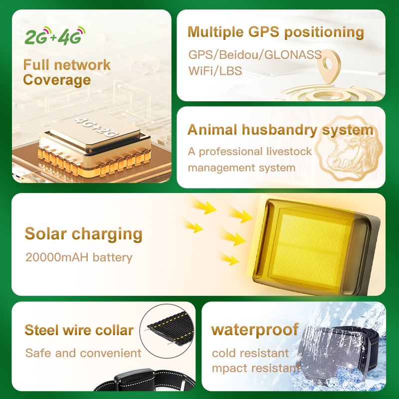 เครื่องติดตาม GPS พลังงานแสงอา - Animal Gps Tracker 4G Solar บทวิจารณ์และราคา