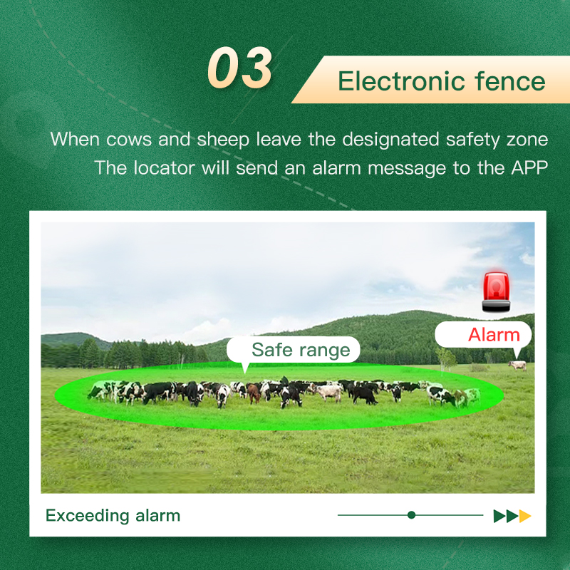 เครื่องติดตาม GPS พลังงานแสงอา - Animal Gps Tracker 4G Solar บทวิจารณ์และราคา